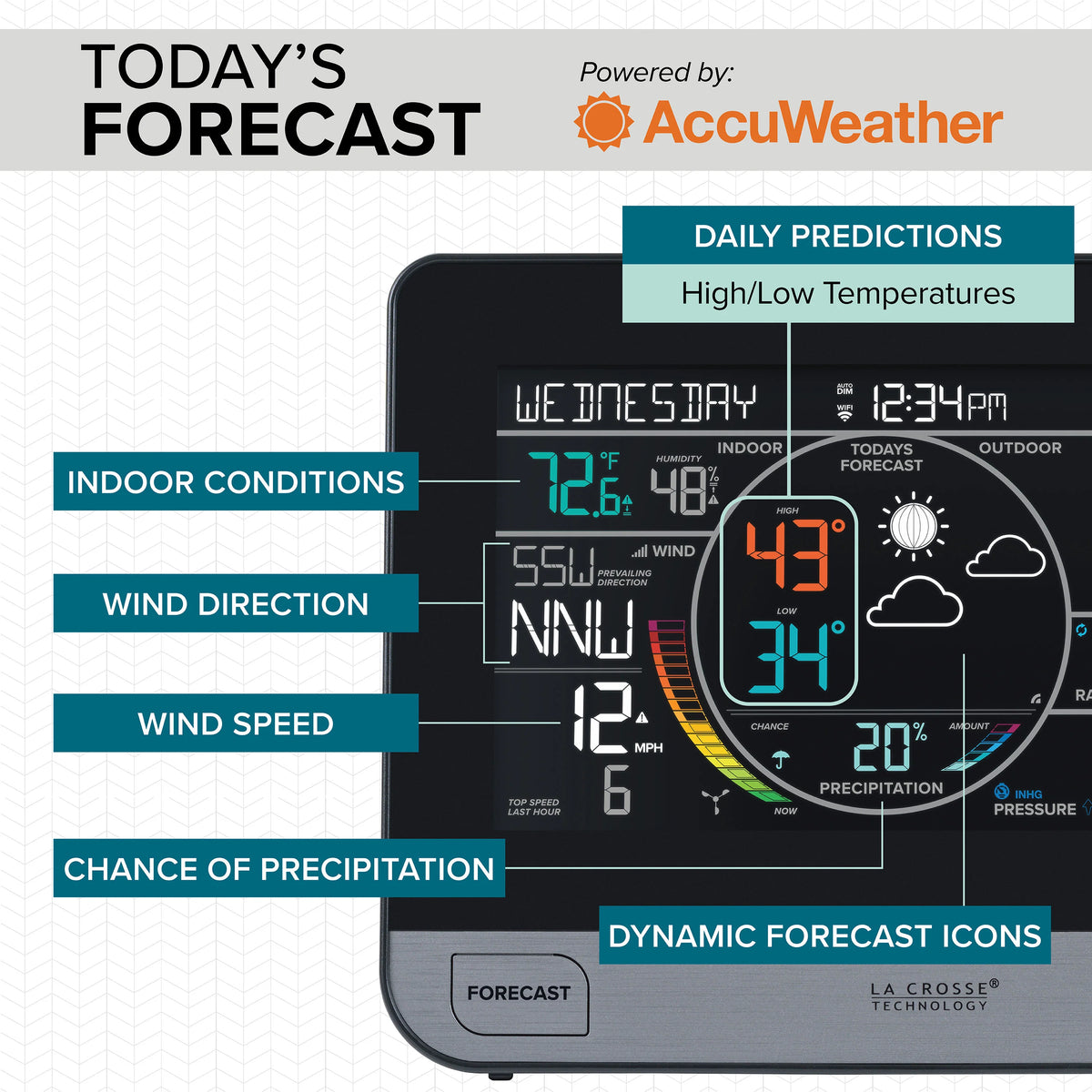 La Crosse Technology Weather Station