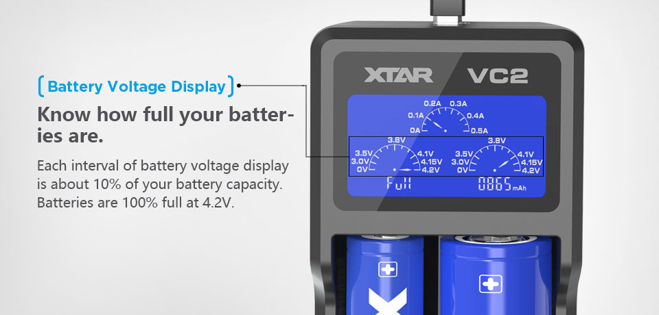 Xtar Rechargeable Battery Charger