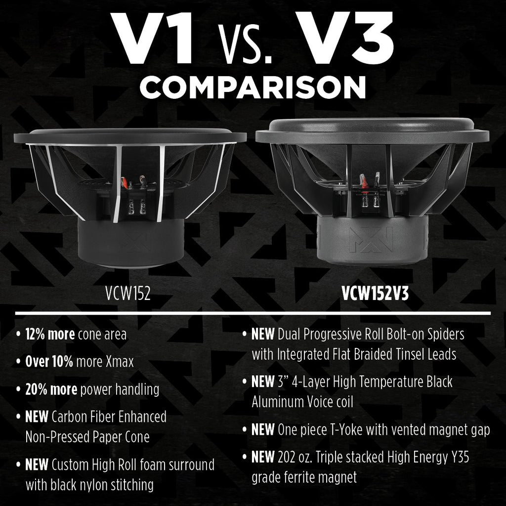 NVX Car Subwoofer