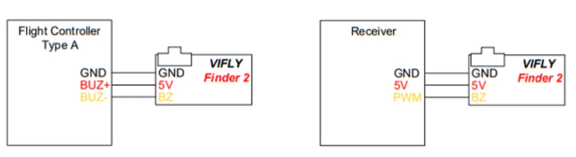 ViFly Drone Recovery Buzzer