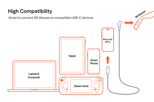 VITURE USB-C to Magnetic Connector Cable