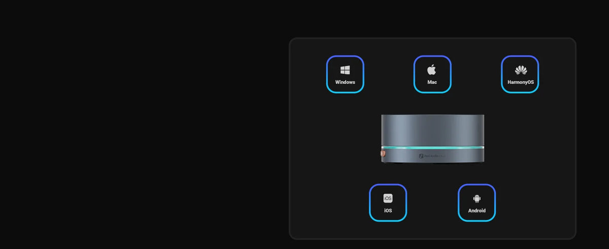 Fosi Audio Desktop Multimedia Volume Controller