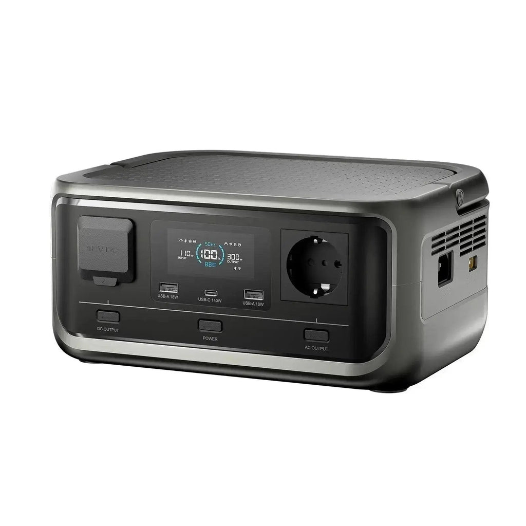 ALLPOWERS EU Portable Power Station