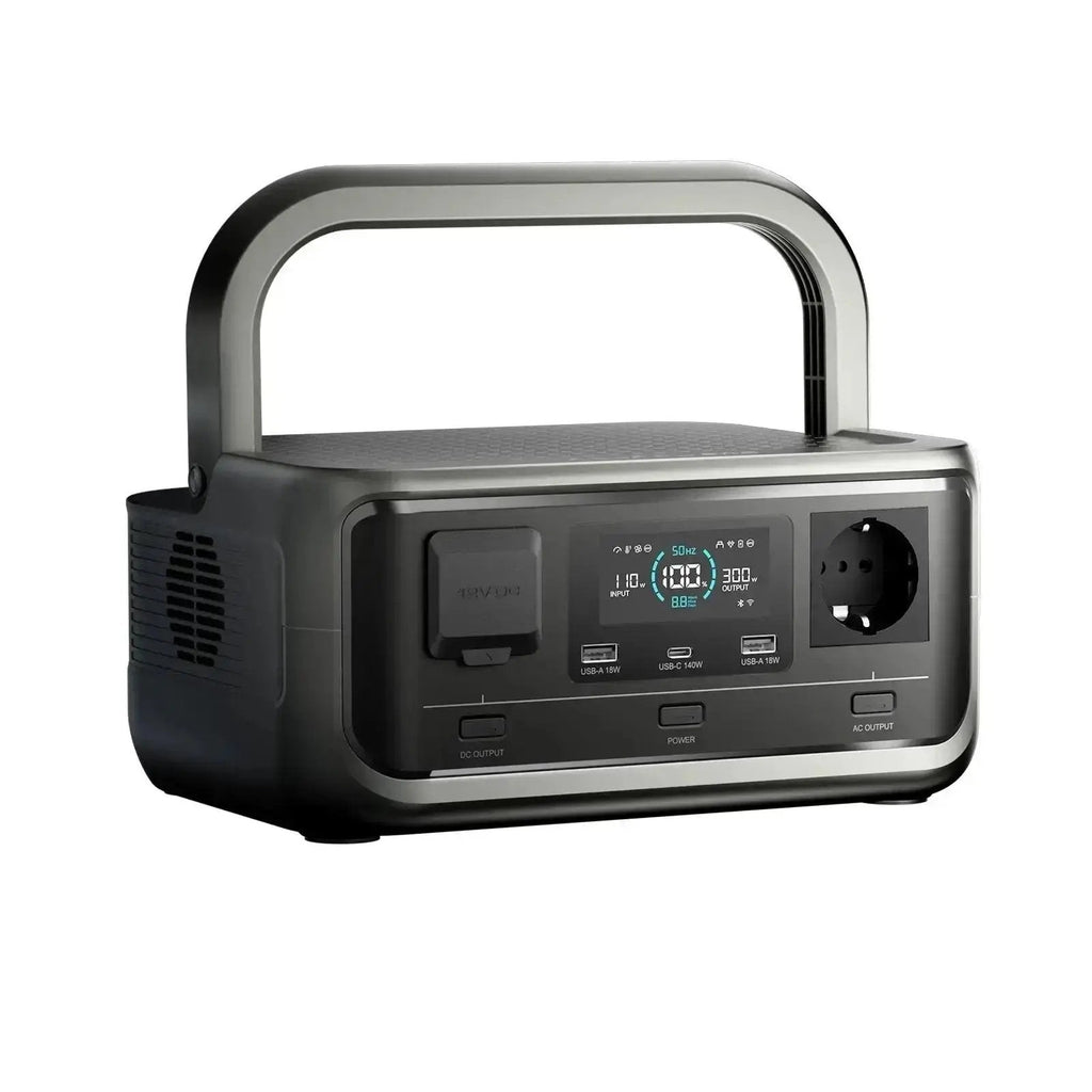 ALLPOWERS EU Portable Power Station
