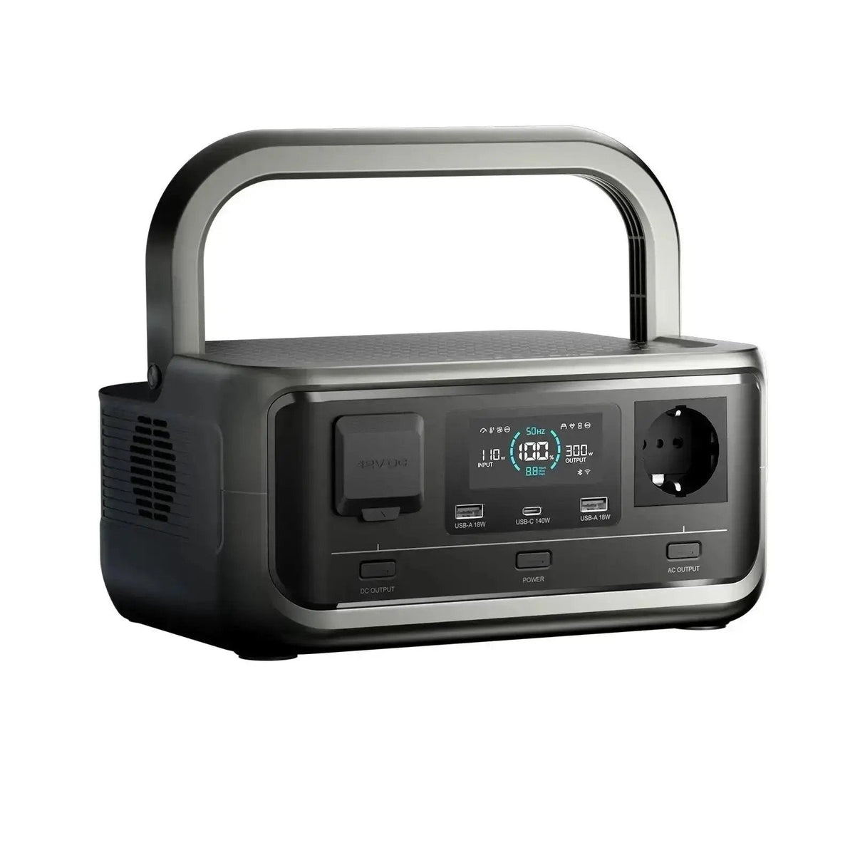 ALLPOWERS EU Portable Power Station