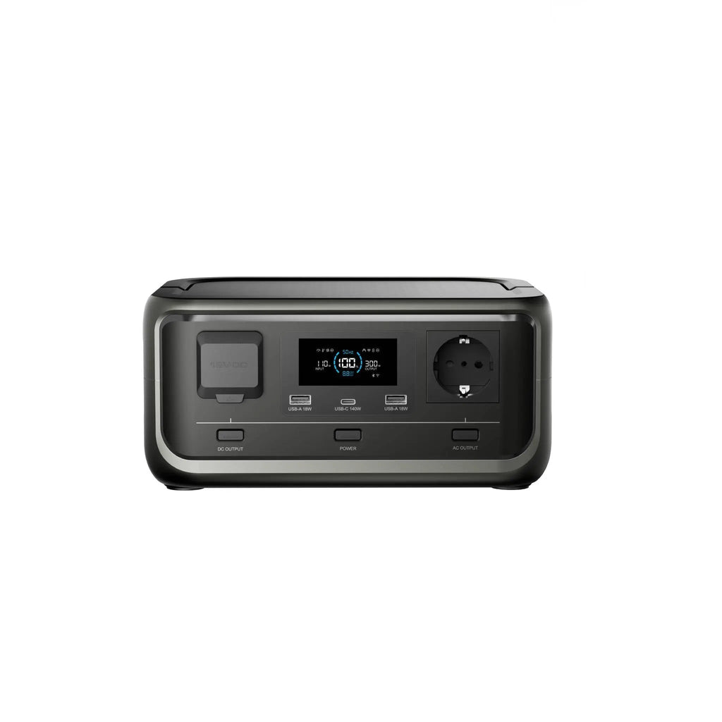 ALLPOWERS EU Portable Power Station