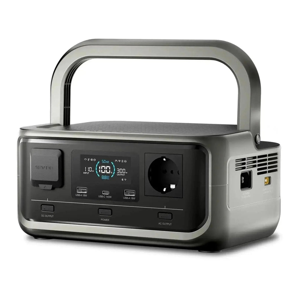 ALLPOWERS EU Portable Power Station