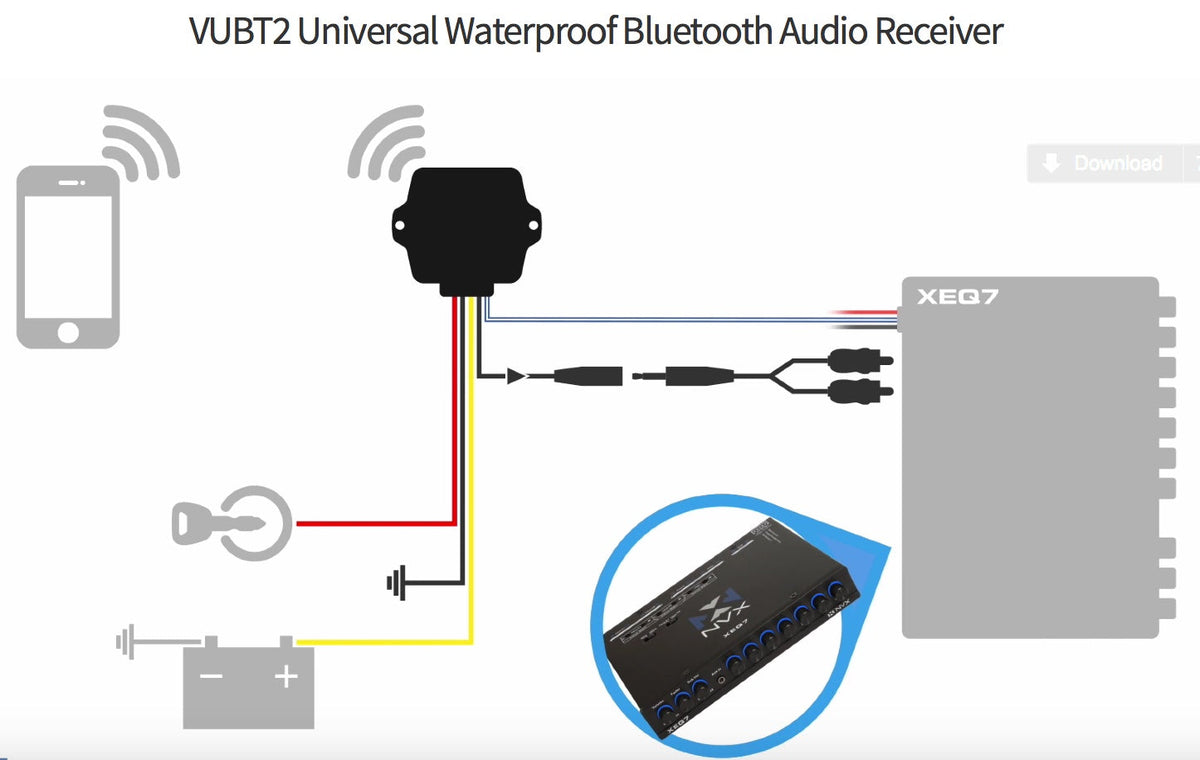 NVX Waterproof Bluetooth Audio Receiver