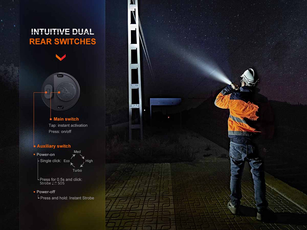 Fenix Rechargeable LED Flashlight
