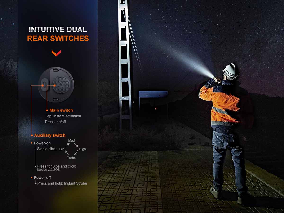 Fenix Rechargeable LED Flashlight