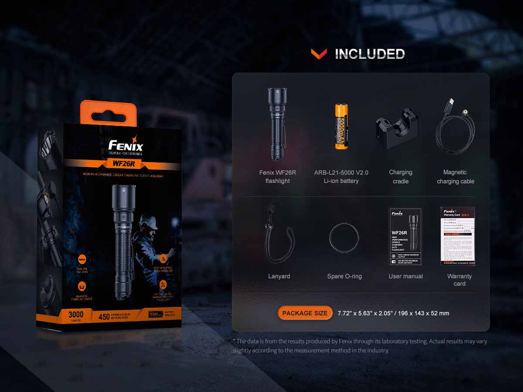 Fenix Rechargeable LED Flashlight