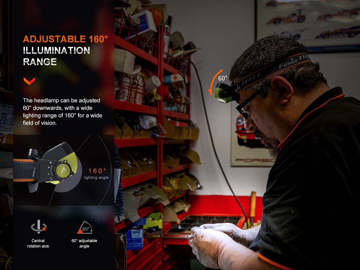 Fenix Motion-Sensor Work Headlamp