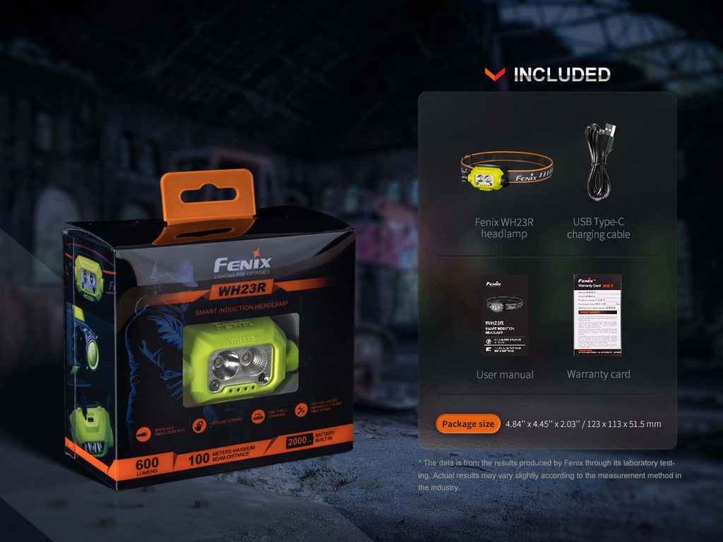 Fenix Motion-Sensor Work Headlamp