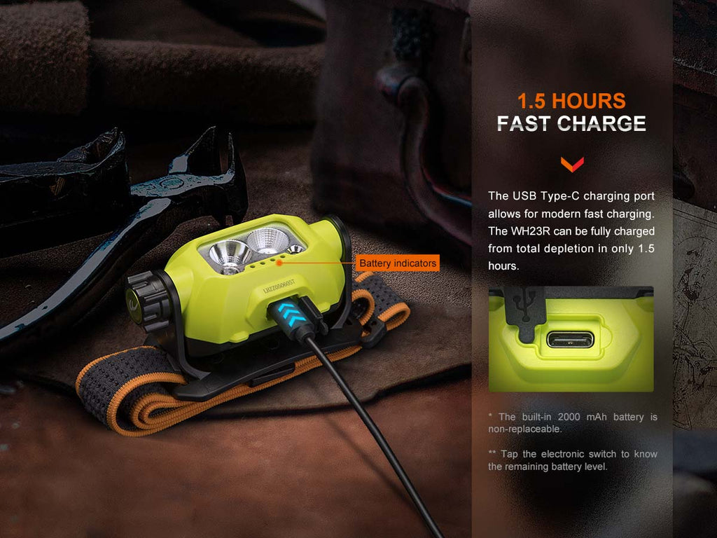 Fenix Motion-Sensor Work Headlamp