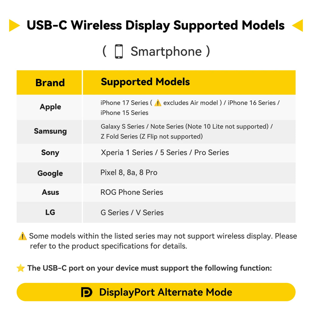 SHERRIVA Store Wireless HDMI Extender