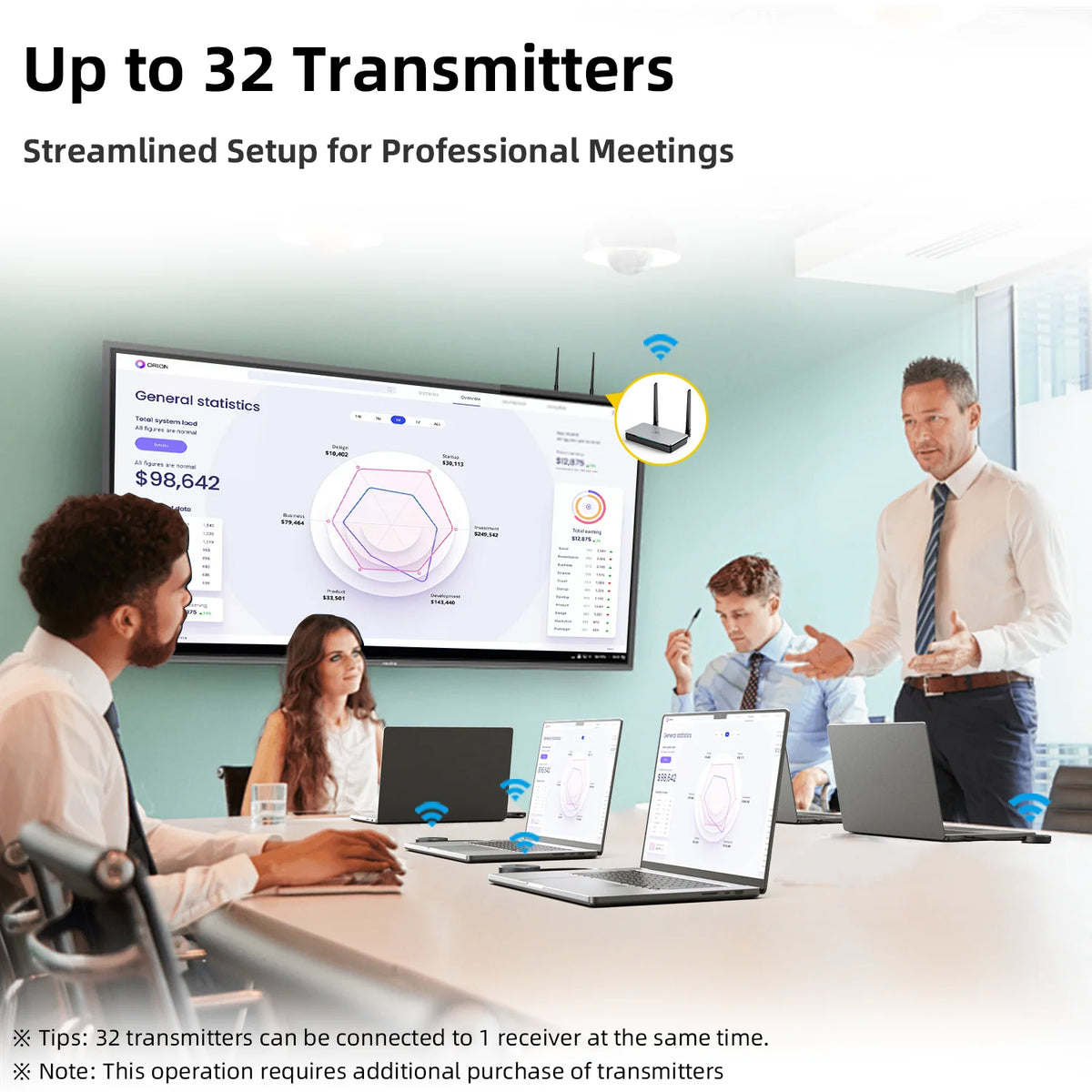 SHERRIVA Store Wireless HDMI Extender