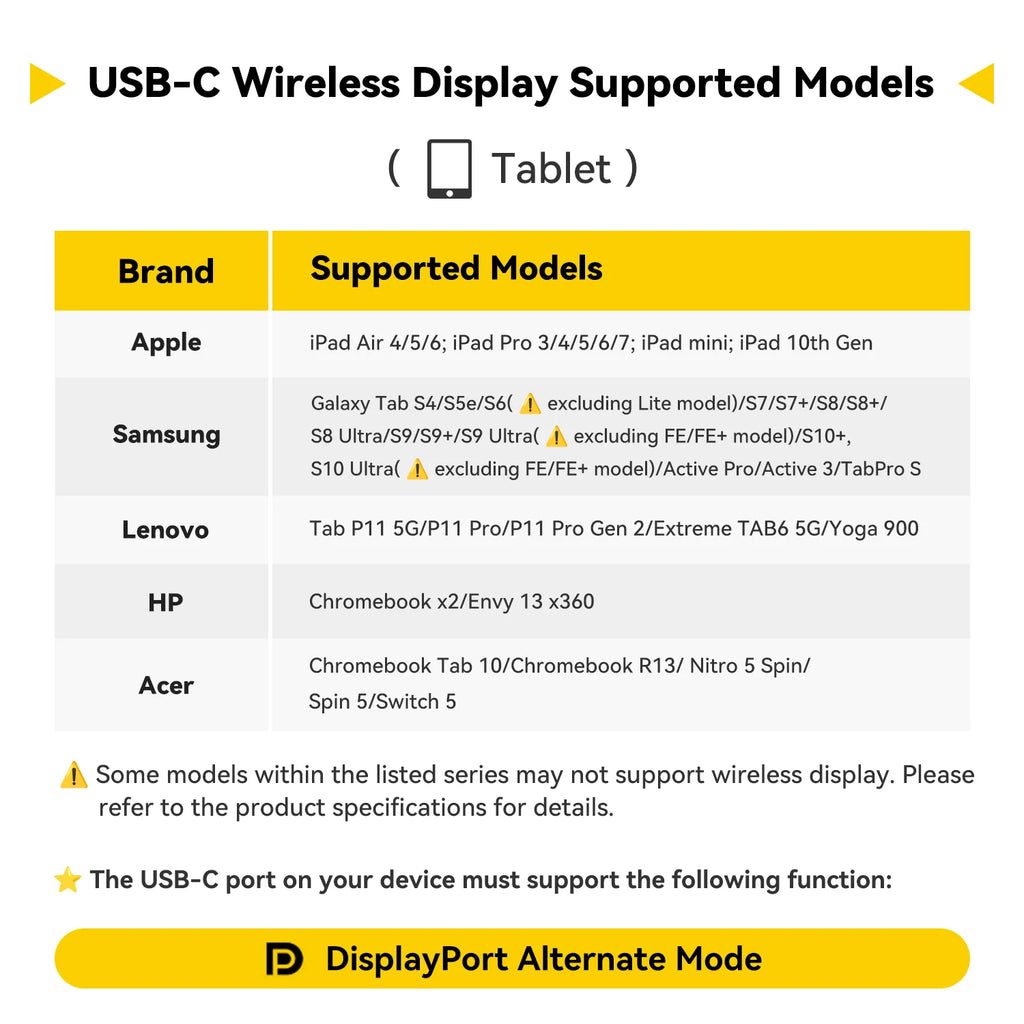SHERRIVA Store Wireless HDMI Extender