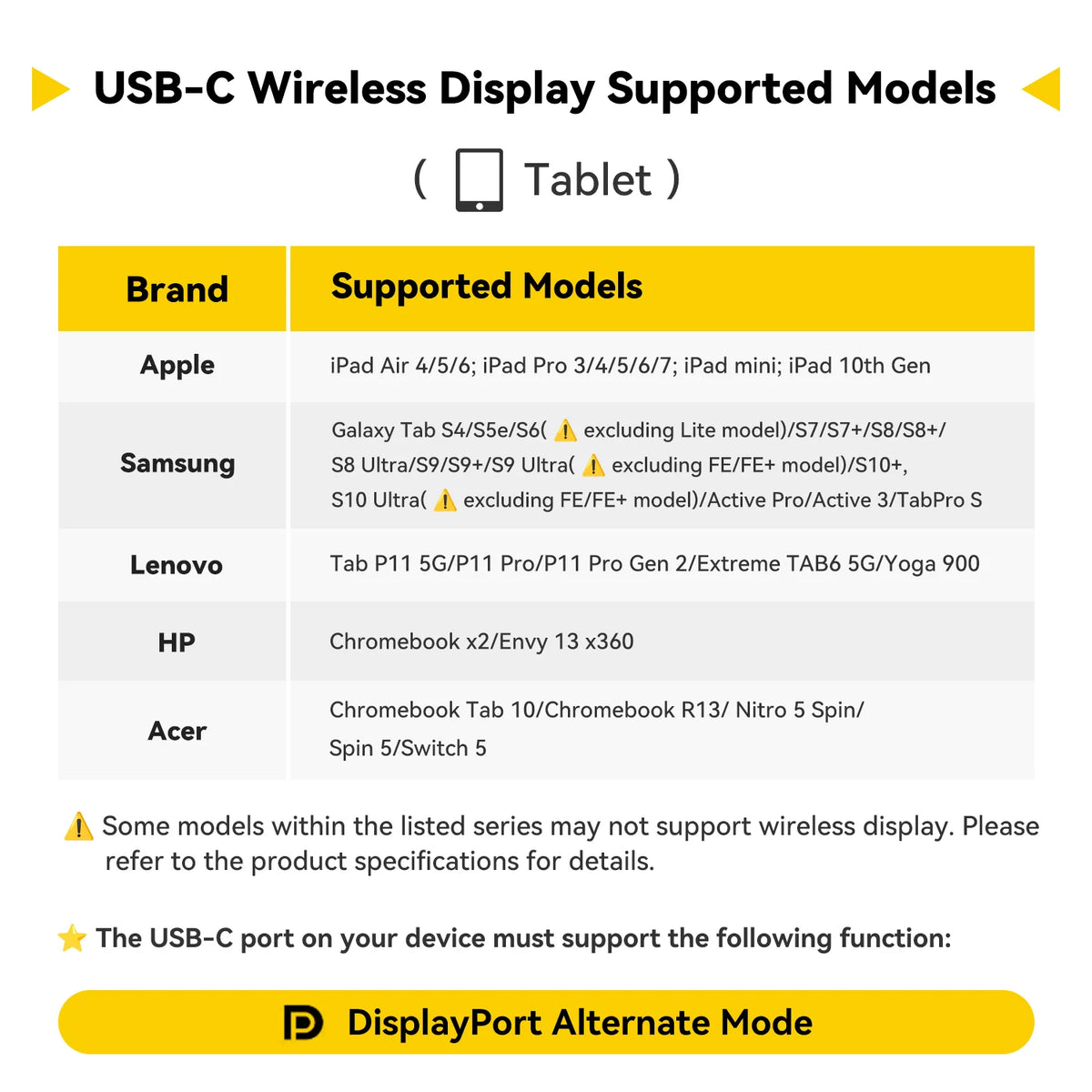 SHERRIVA Store Wireless HDMI Extender