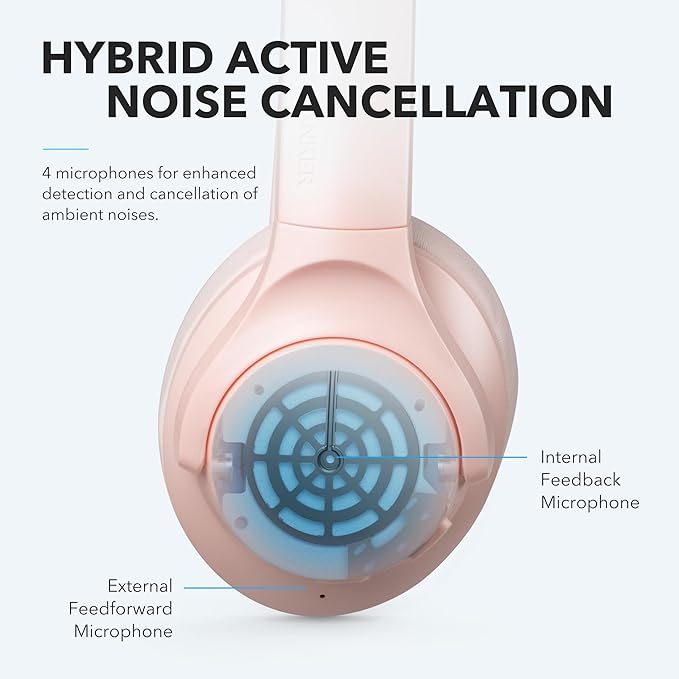soundcoreusa Wireless Headphones