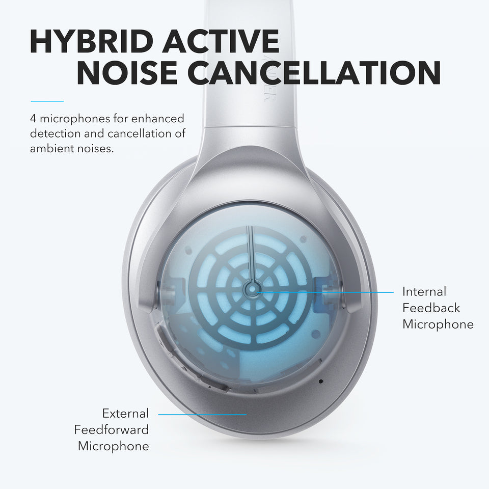 soundcoreusa Wireless Headphones