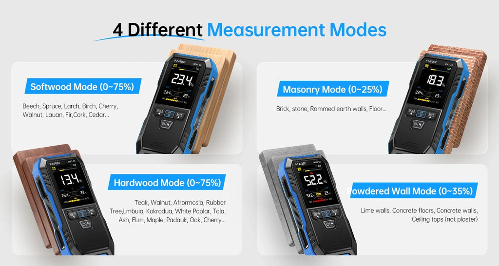 FNIRSI Pinless Moisture Meter
