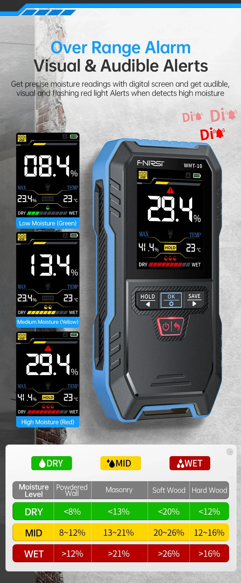 FNIRSI Pinless Moisture Meter