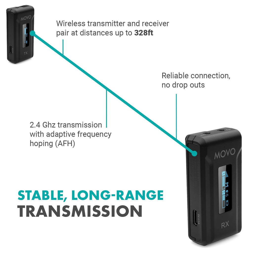 Movo Wireless Microphone System