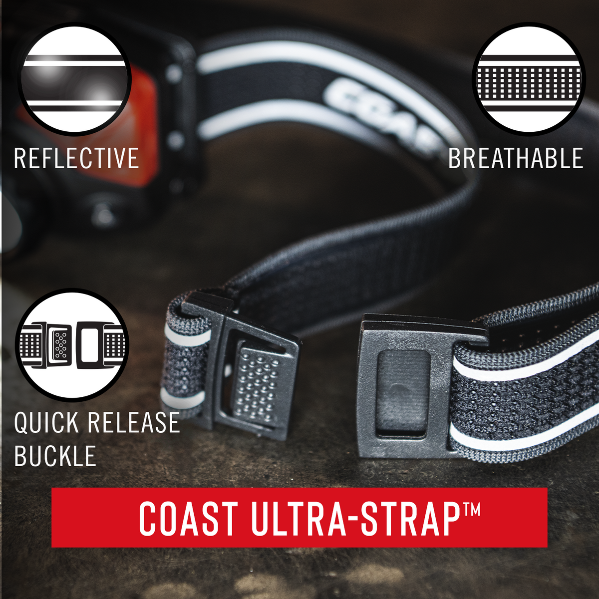 Coast Products Detachable Dual-Power Headlamp