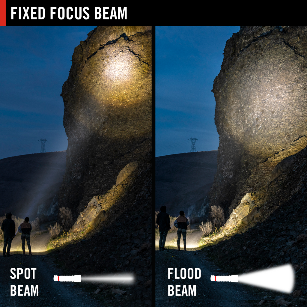 Coast Products Detachable Dual-Power Headlamp