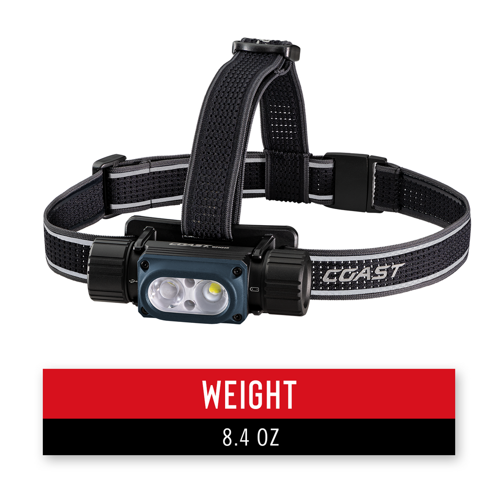 Coast Products Detachable Dual-Power Headlamp