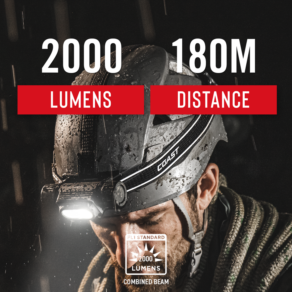 Coast Products Detachable Dual-Power Headlamp