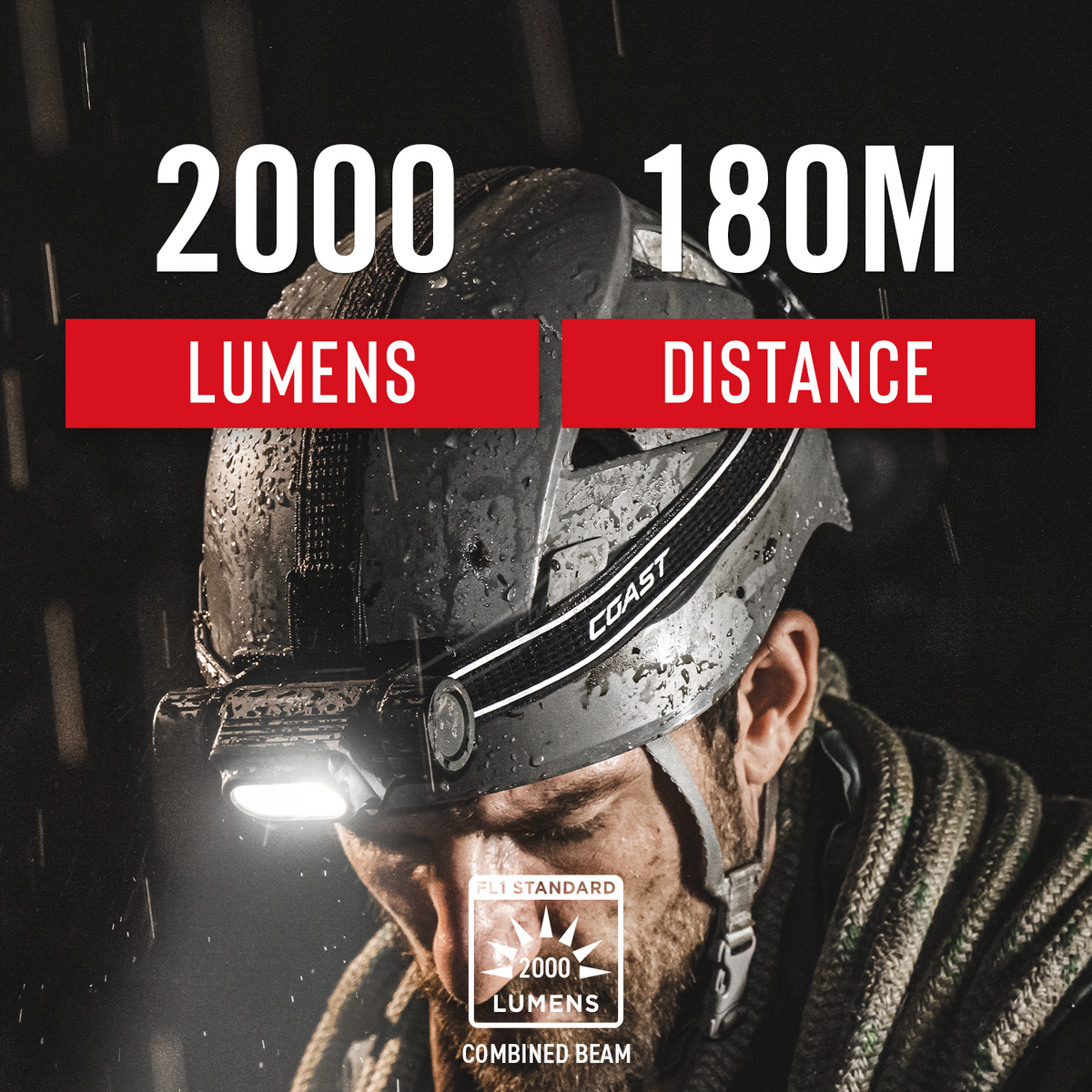 Coast Products Detachable Dual-Power Headlamp
