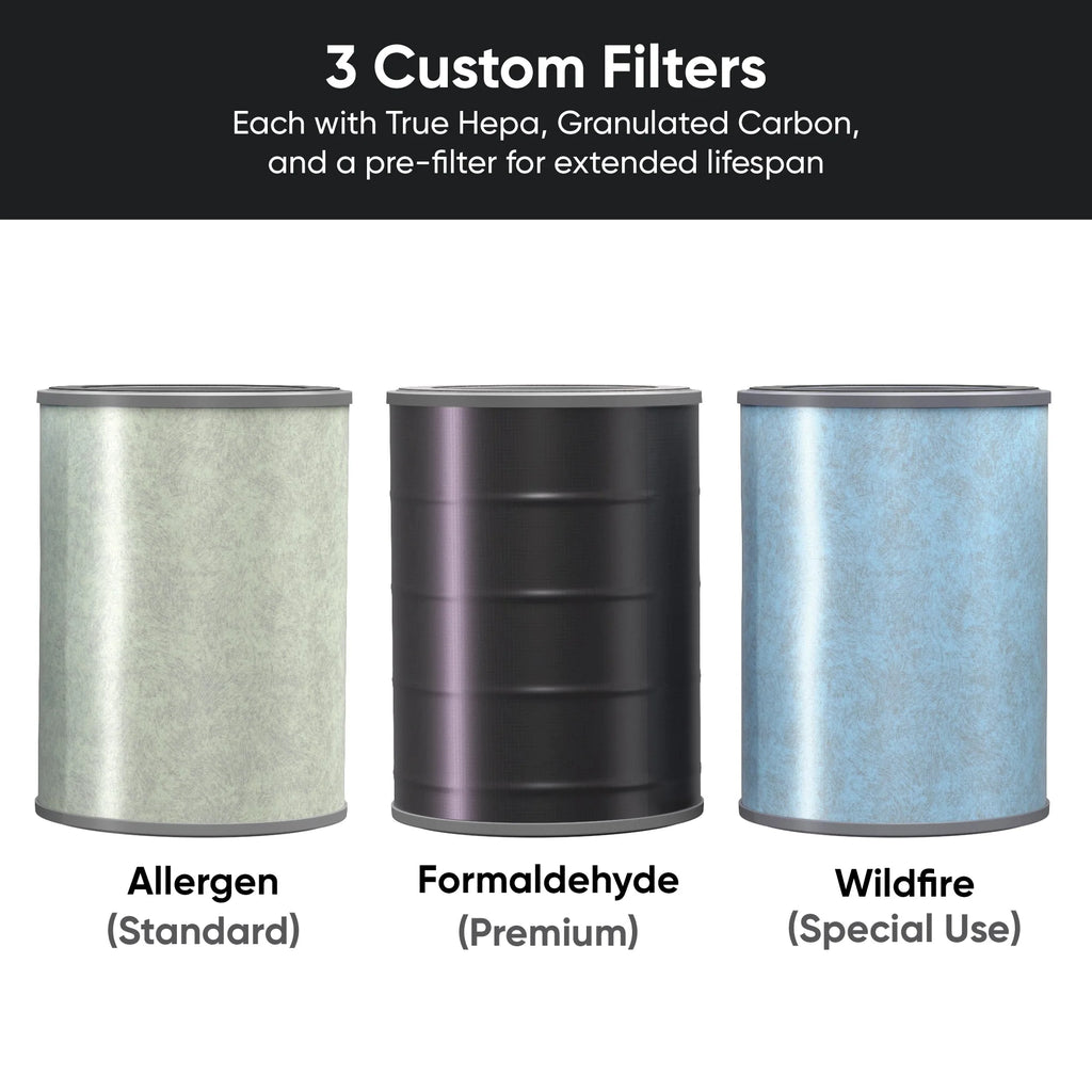 Wyze Smart Air Purifier