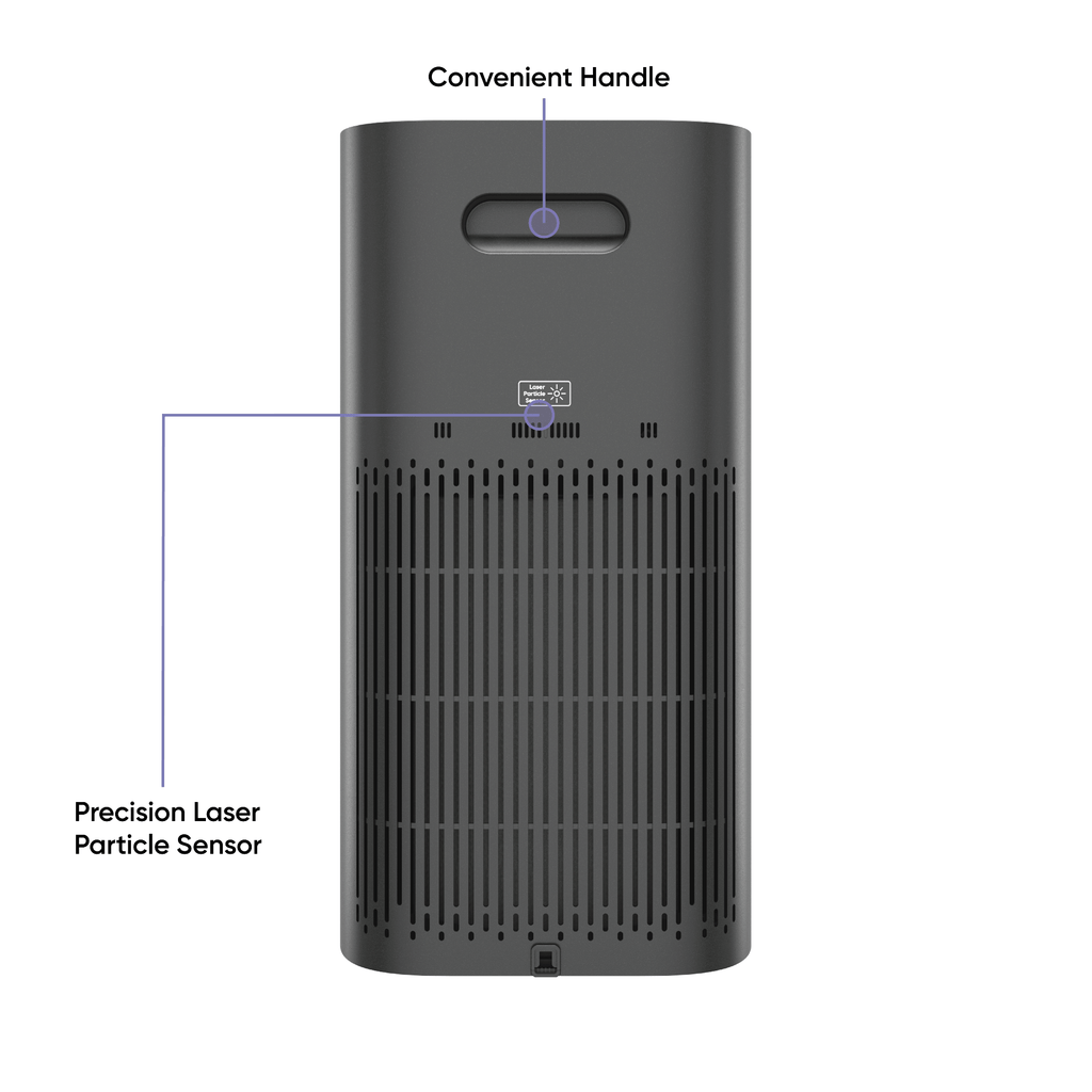 Wyze Smart Air Purifier