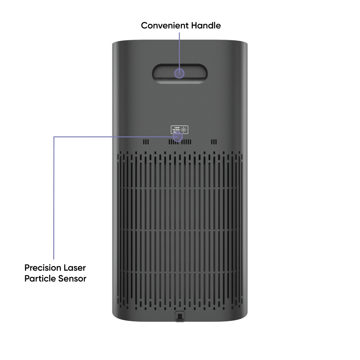 Wyze Smart Air Purifier