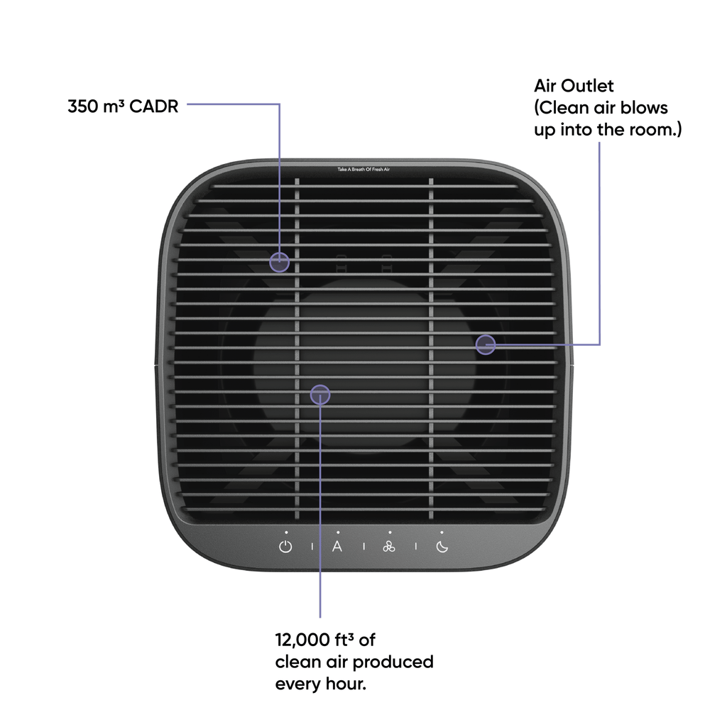Wyze Smart Air Purifier