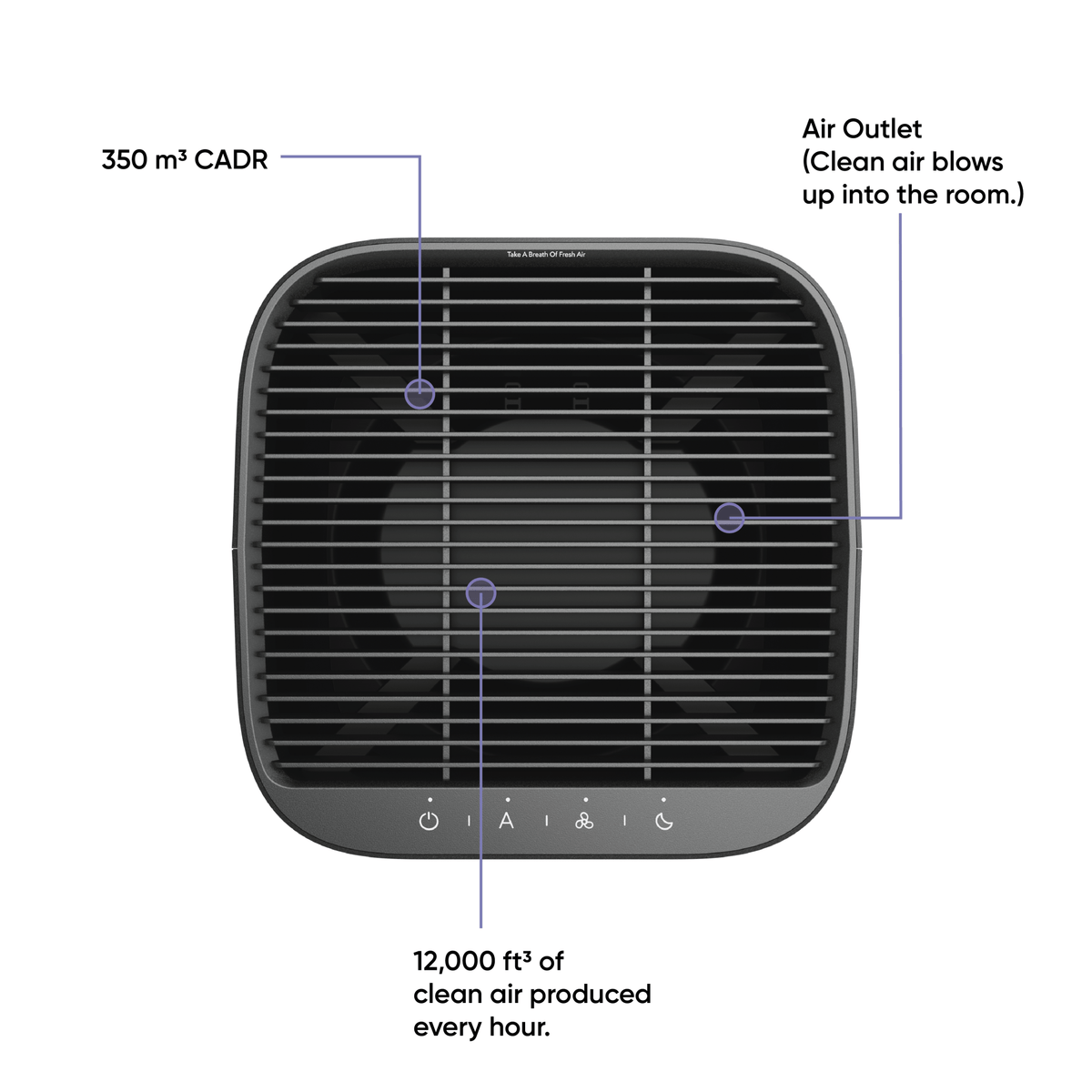 Wyze Smart Air Purifier