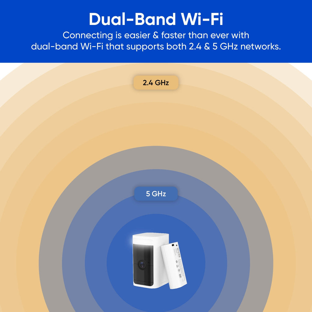 Wyze Wire-Free Battery Security Camera