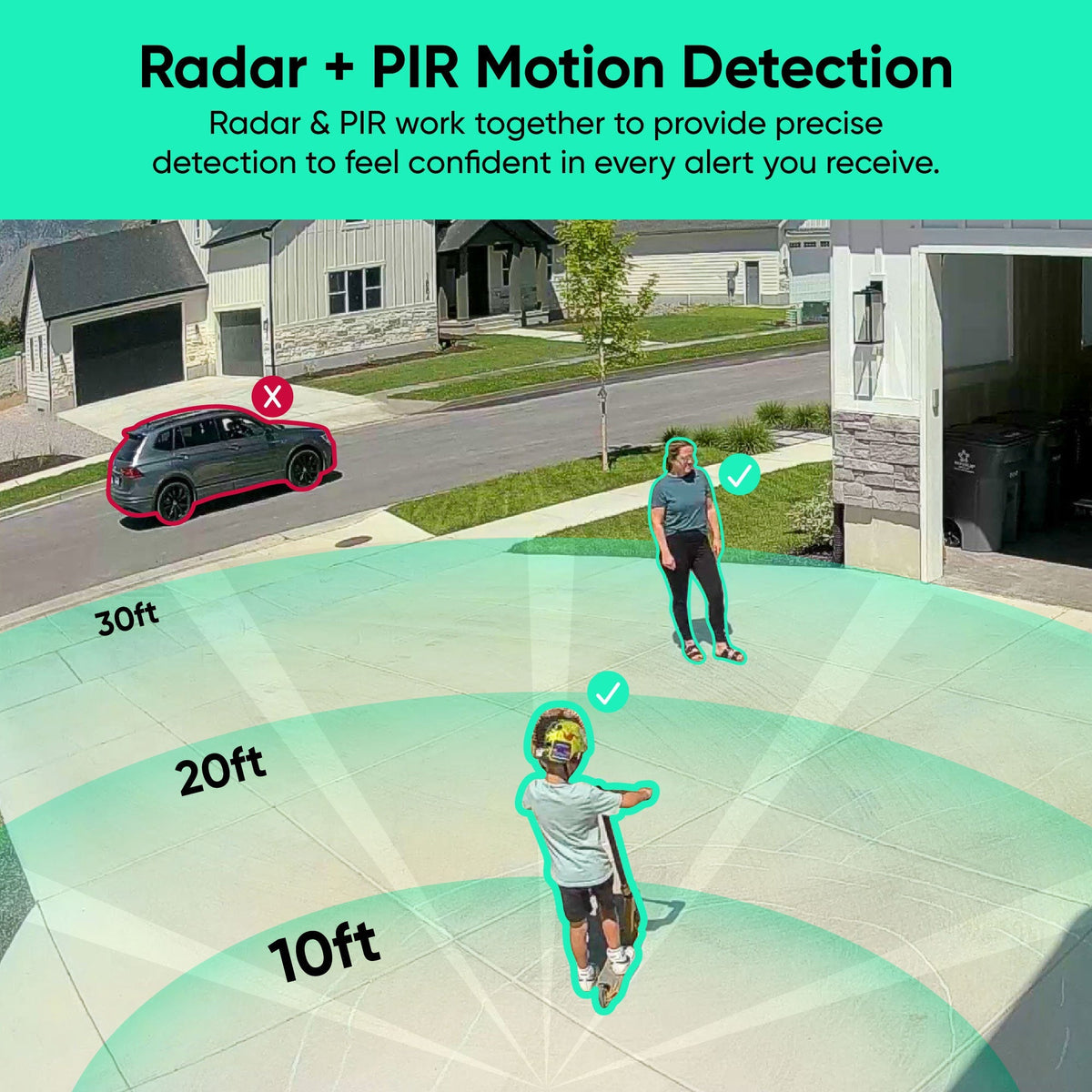 Wyze Wire-Free Battery Security Camera