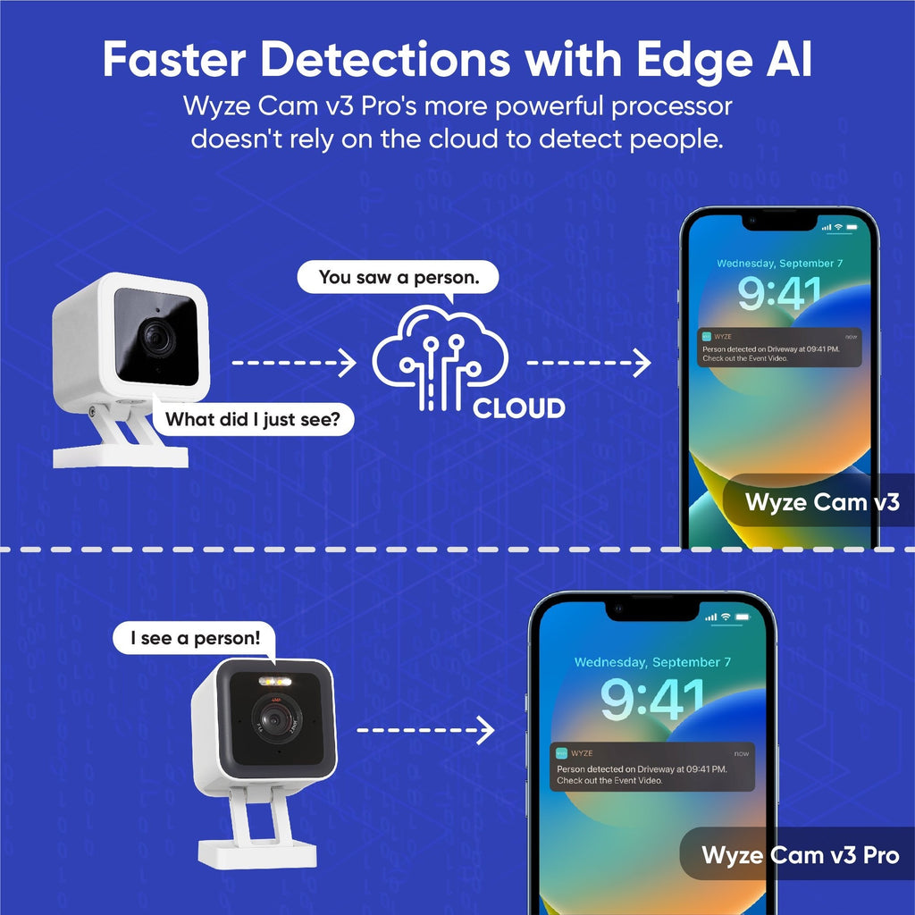 Wyze Indoor Outdoor Security Camera