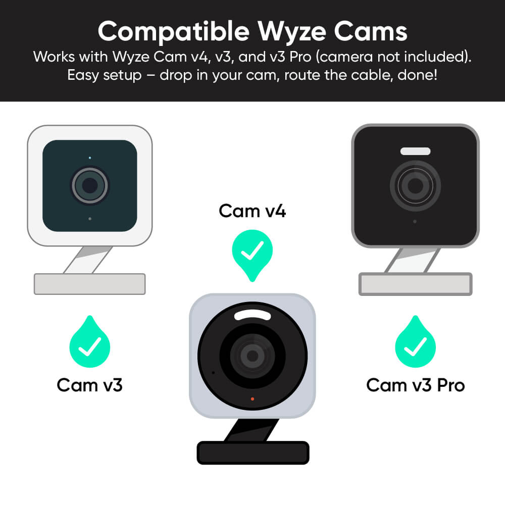 Wyze Decorative Security Camera Housing