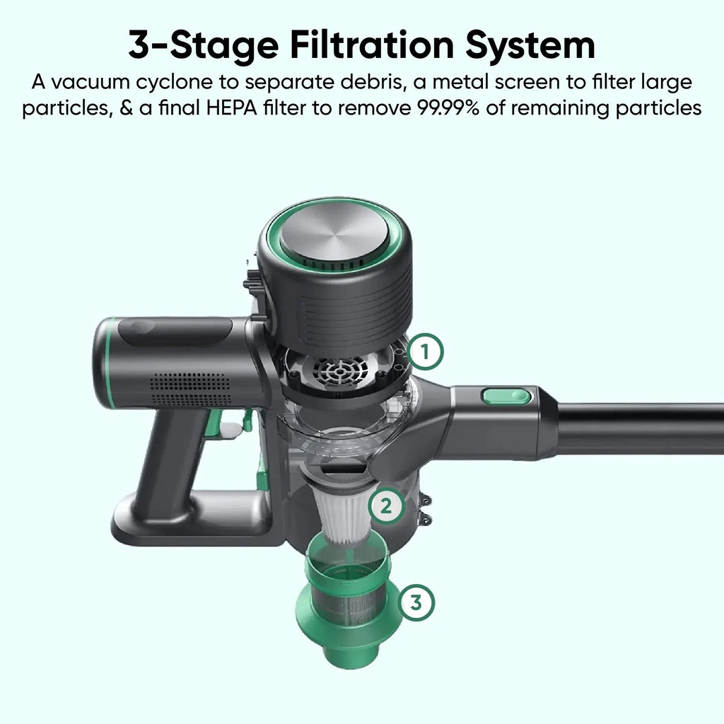 Wyze Cordless Stick Vacuum