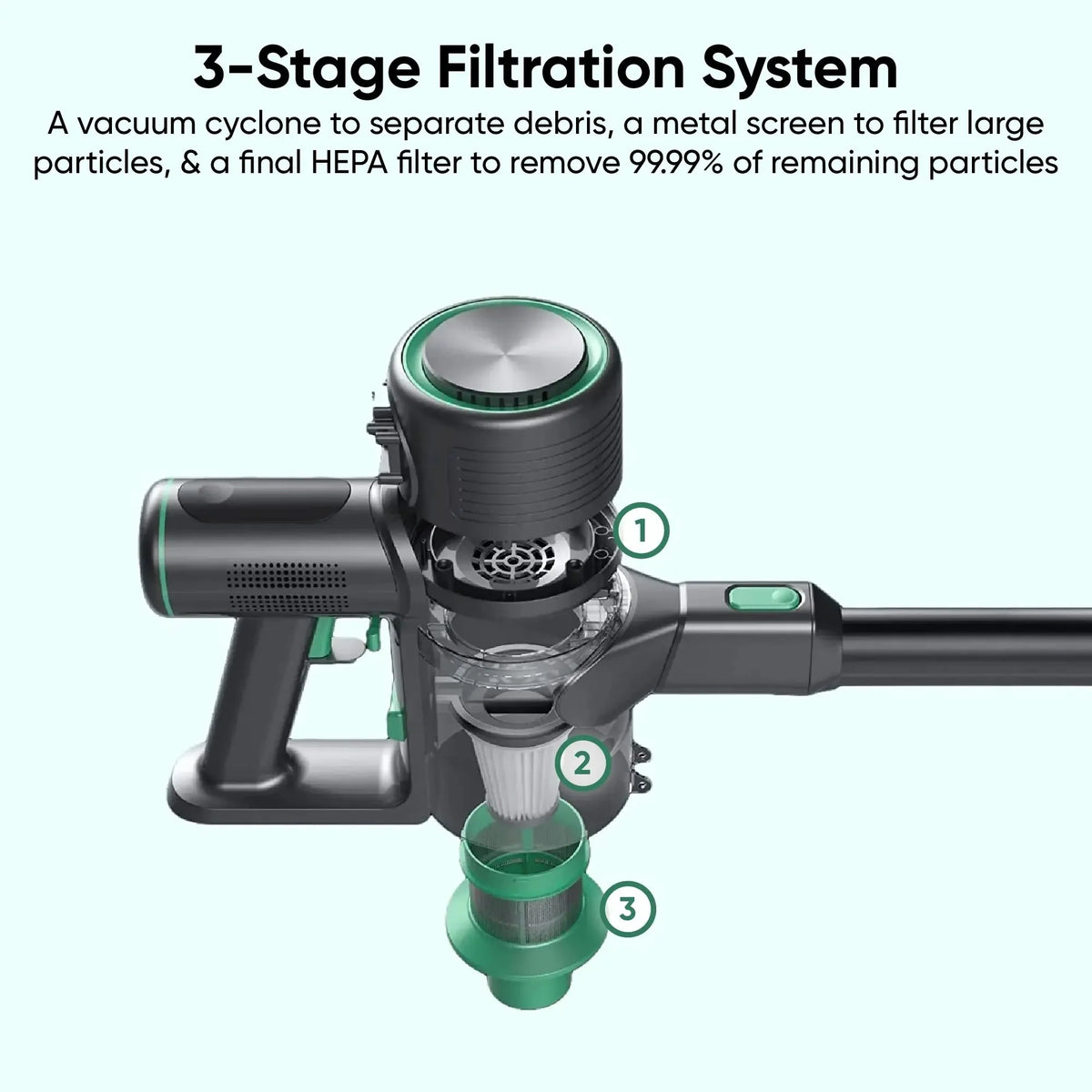 Wyze Cordless Stick Vacuum