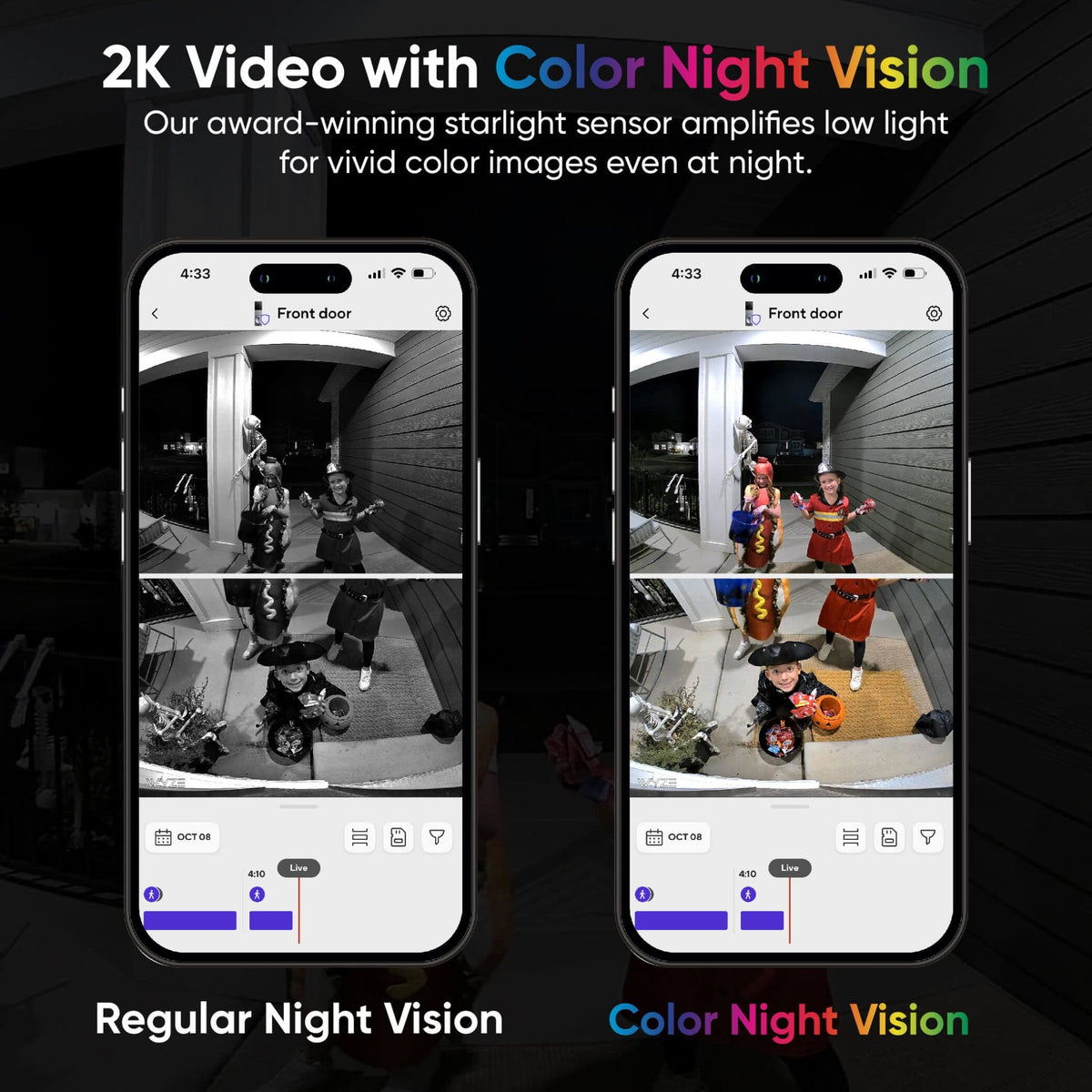 Wyze Dual-Camera Battery Video Doorbell