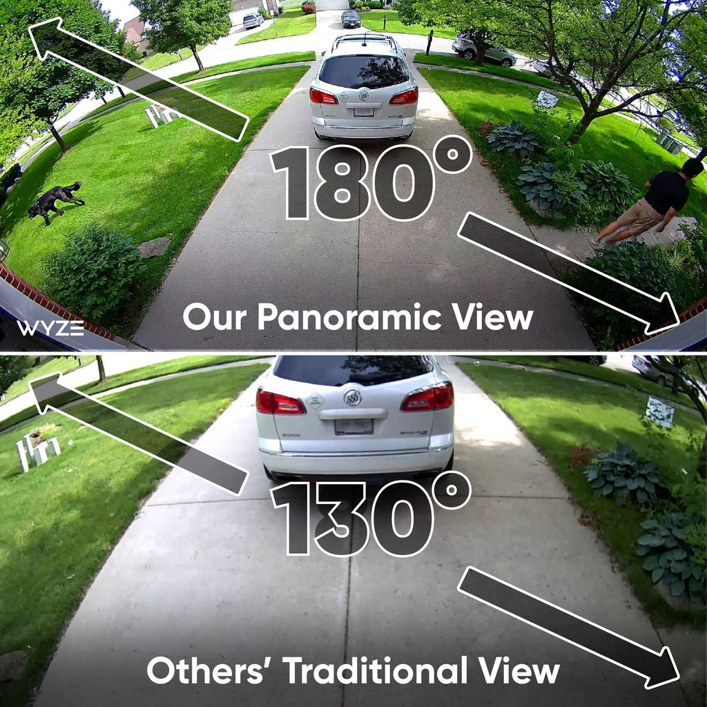 Wyze Floodlight Security Camera