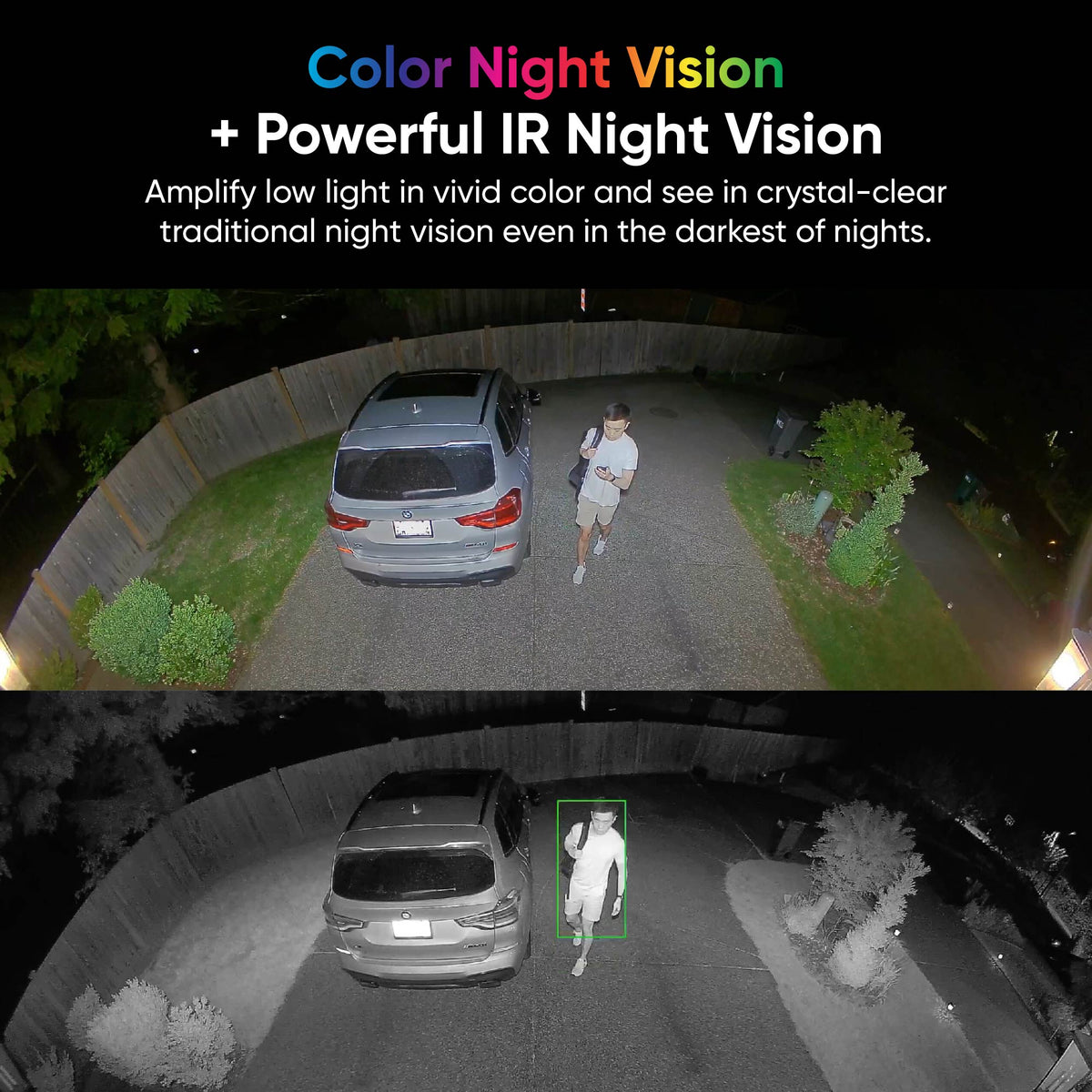 Wyze Floodlight Security Camera