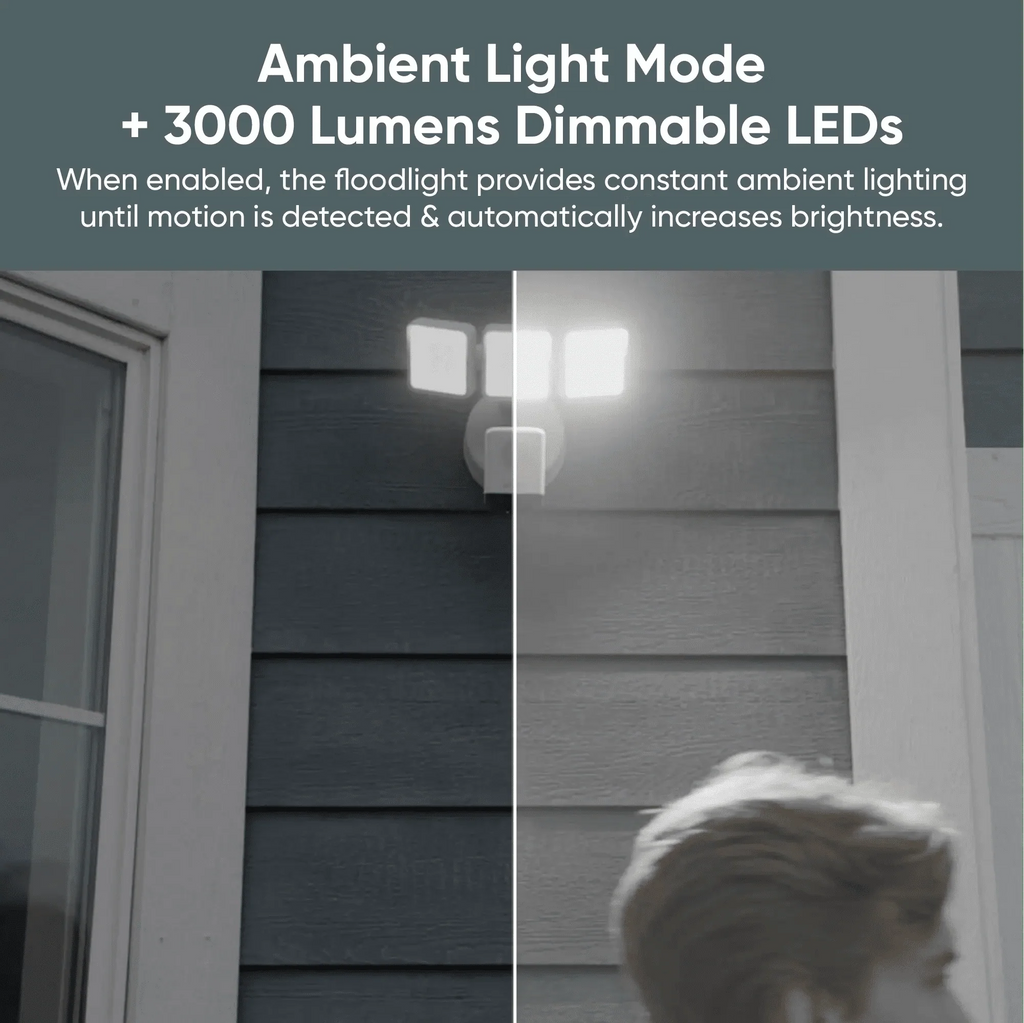 Wyze Floodlight Security Camera
