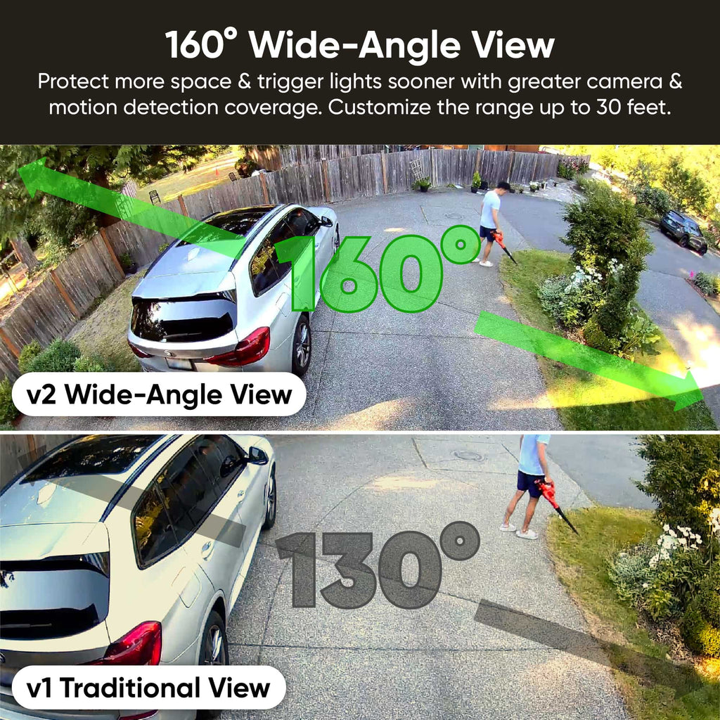 Wyze Floodlight Security Camera