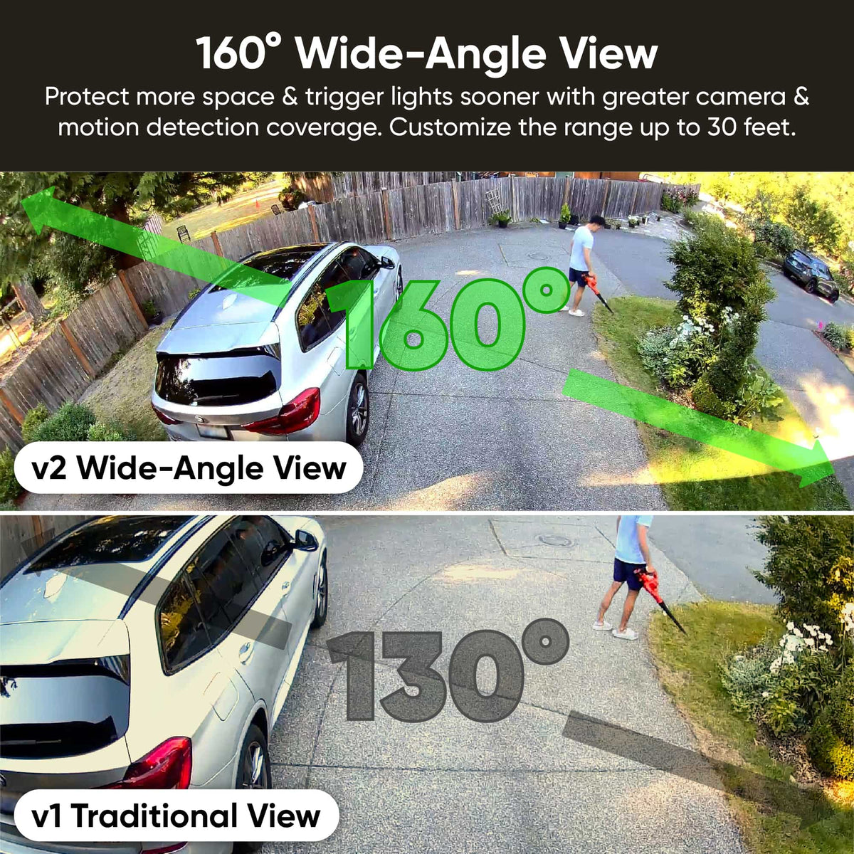 Wyze Floodlight Security Camera