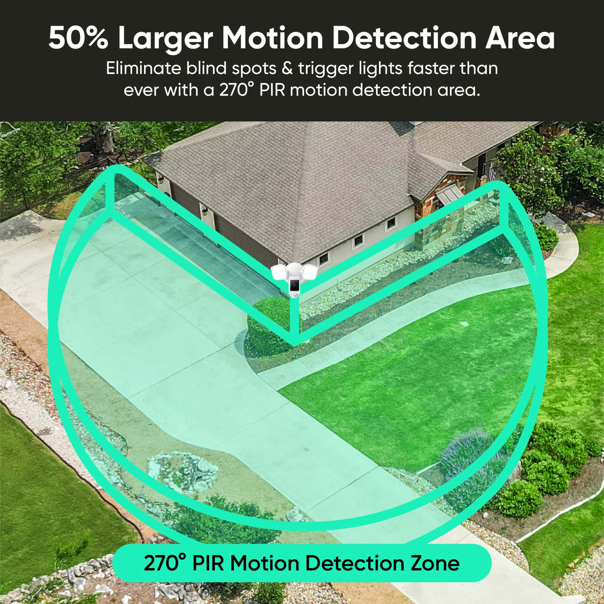 Wyze Floodlight Security Camera